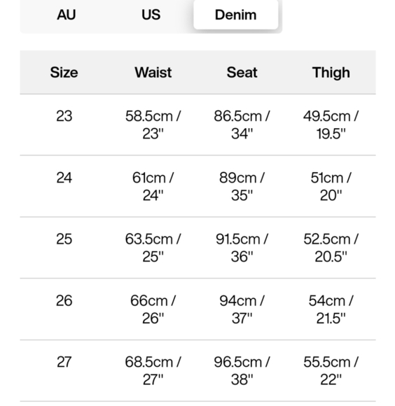 Rolla's High Rise Slim Dusters Distressed Mid-Weight Denim Ankle Jean - Size 25 - Picture 16 of 16